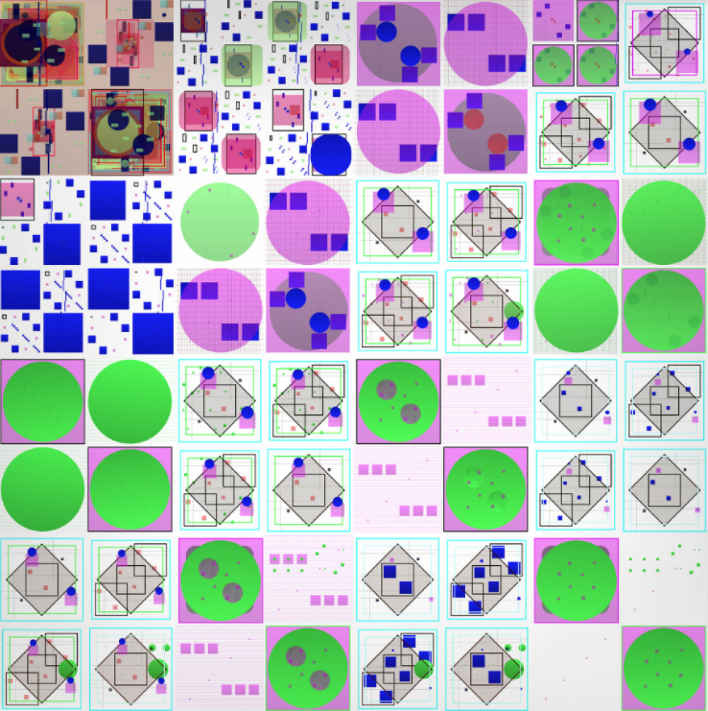Annotating expanded practice